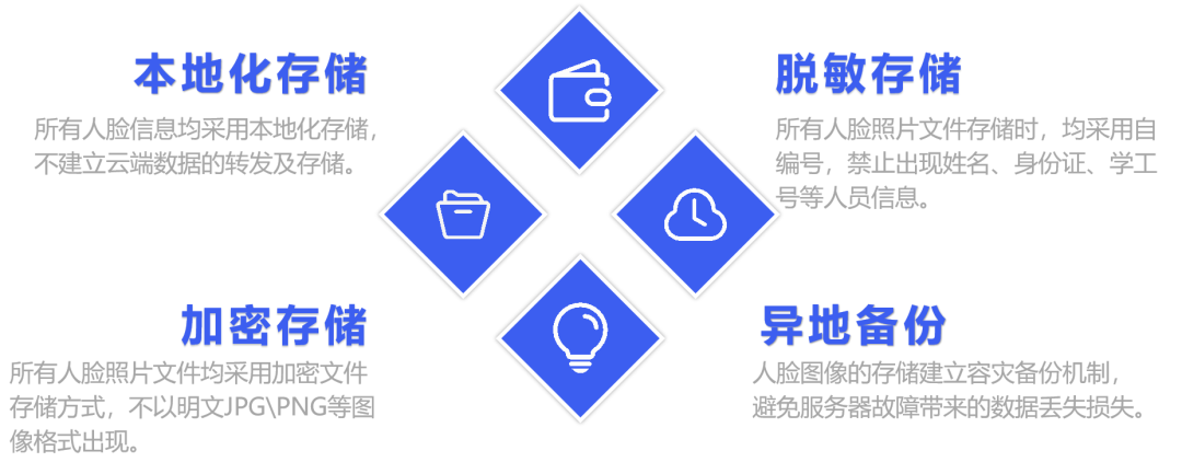 2025新澳门原料免费更新