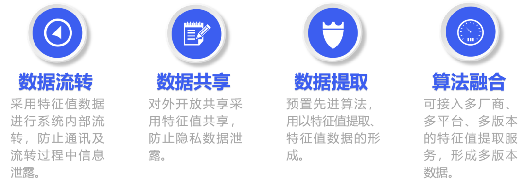 2025新澳门原料免费更新