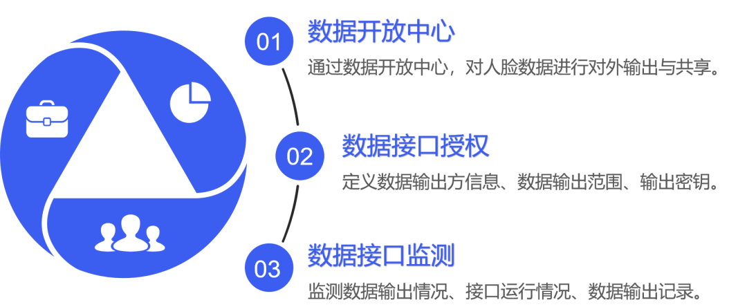 2025新澳门原料免费更新