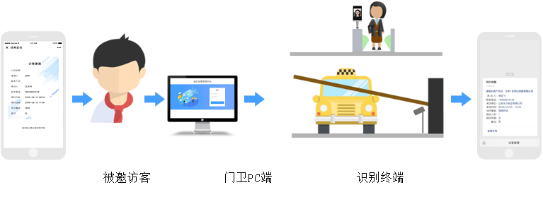 2025新澳门原料免费更新