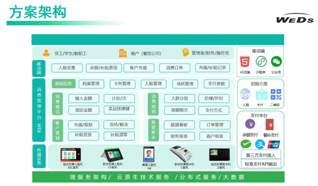 2025新澳门原料免费更新