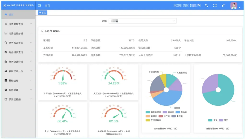 2025新澳门原料免费更新