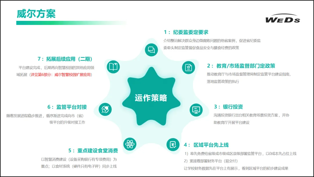 2025新澳门原料免费更新